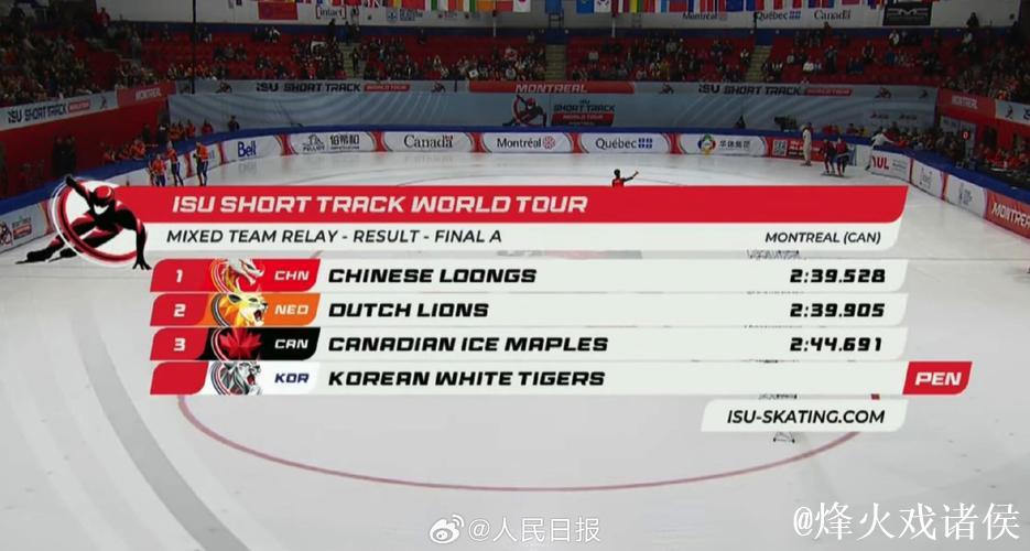 新赛季短道速滑世界杯开幕 中国队首日多项赛事晋级顺利